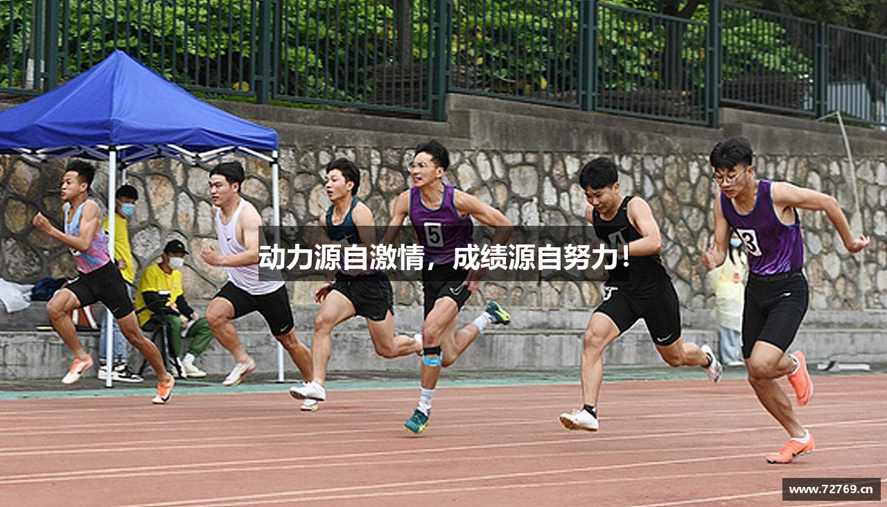 动力源自激情，成绩源自努力！